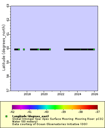[The graph you specified. Please be patient.]
