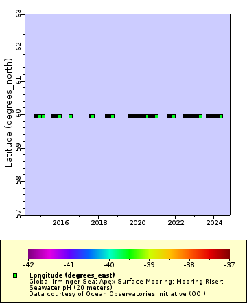 [The graph you specified. Please be patient.]