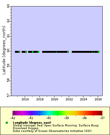 [The graph you specified. Please be patient.]