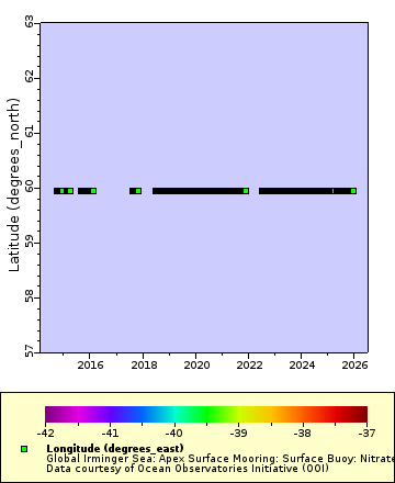 [The graph you specified. Please be patient.]
