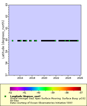 [The graph you specified. Please be patient.]