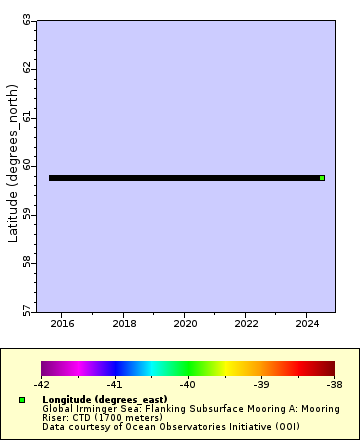 [The graph you specified. Please be patient.]