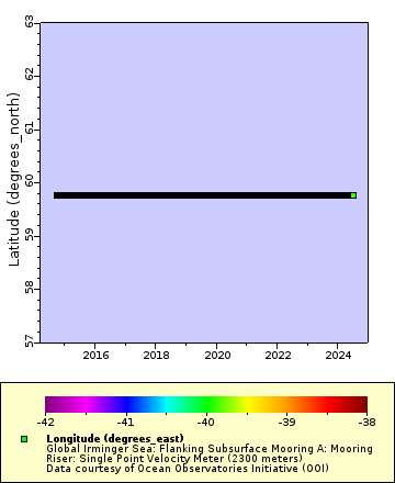 [The graph you specified. Please be patient.]