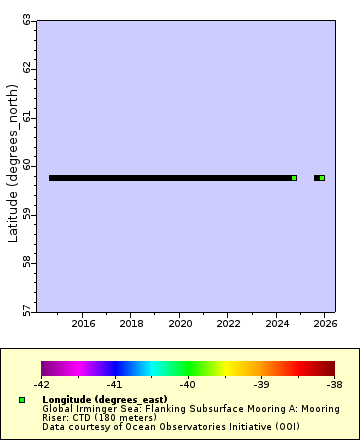 [The graph you specified. Please be patient.]