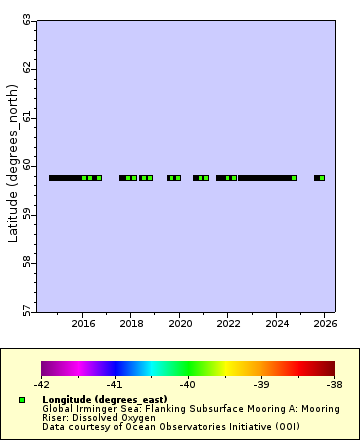 [The graph you specified. Please be patient.]