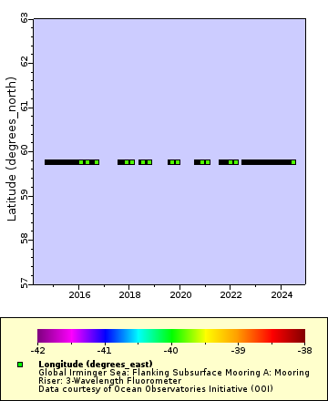 [The graph you specified. Please be patient.]