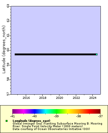 [The graph you specified. Please be patient.]