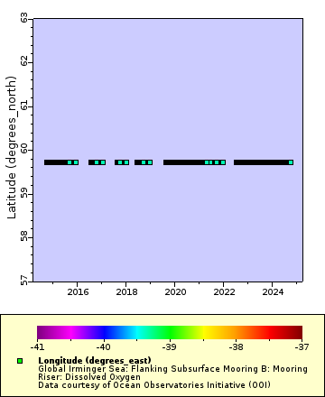 [The graph you specified. Please be patient.]