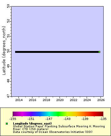 [The graph you specified. Please be patient.]