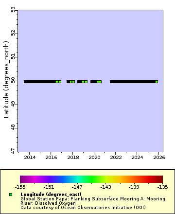 [The graph you specified. Please be patient.]