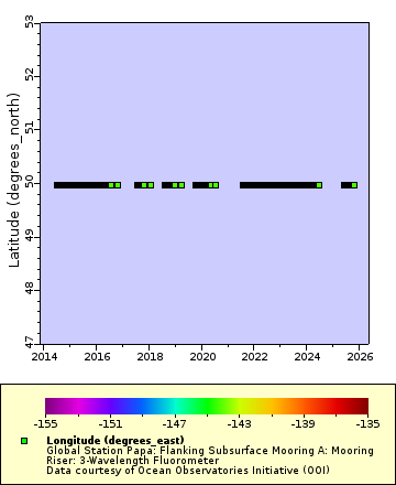 [The graph you specified. Please be patient.]