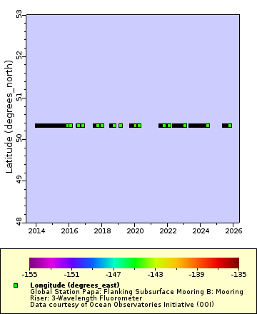 [The graph you specified. Please be patient.]
