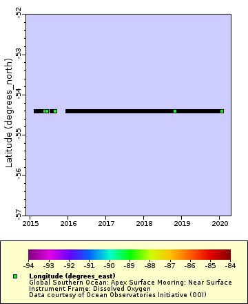 [The graph you specified. Please be patient.]