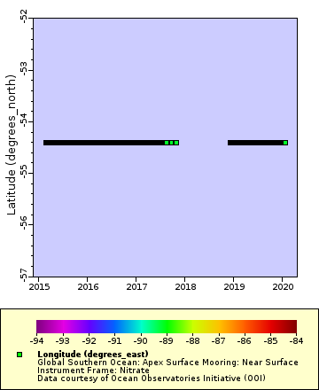 [The graph you specified. Please be patient.]