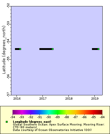 [The graph you specified. Please be patient.]