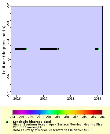 [The graph you specified. Please be patient.]