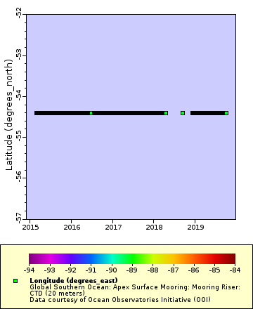 [The graph you specified. Please be patient.]