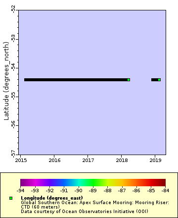 [The graph you specified. Please be patient.]