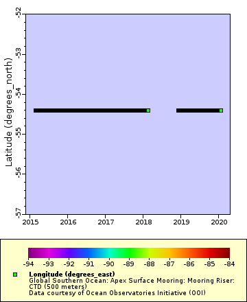 [The graph you specified. Please be patient.]