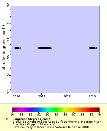 [The graph you specified. Please be patient.]