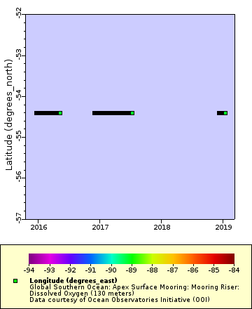 [The graph you specified. Please be patient.]