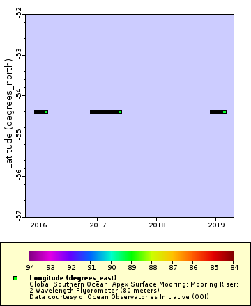 [The graph you specified. Please be patient.]