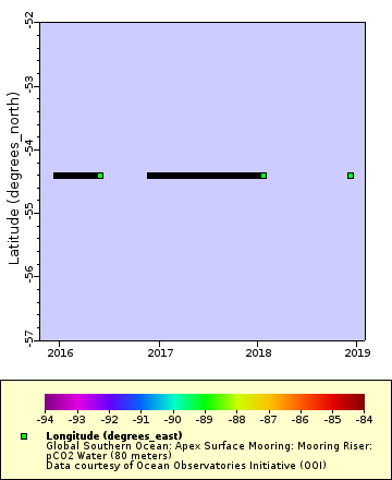 [The graph you specified. Please be patient.]