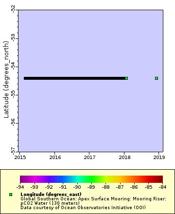 [The graph you specified. Please be patient.]
