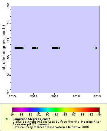[The graph you specified. Please be patient.]