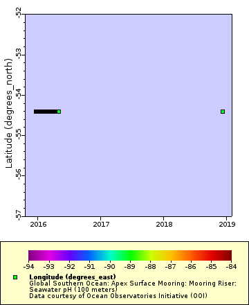 [The graph you specified. Please be patient.]