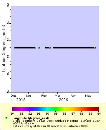 [The graph you specified. Please be patient.]