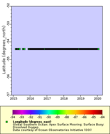 [The graph you specified. Please be patient.]