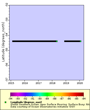 [The graph you specified. Please be patient.]