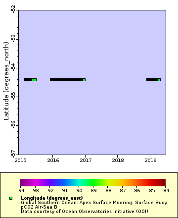 [The graph you specified. Please be patient.]