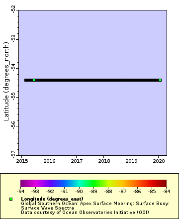 [The graph you specified. Please be patient.]
