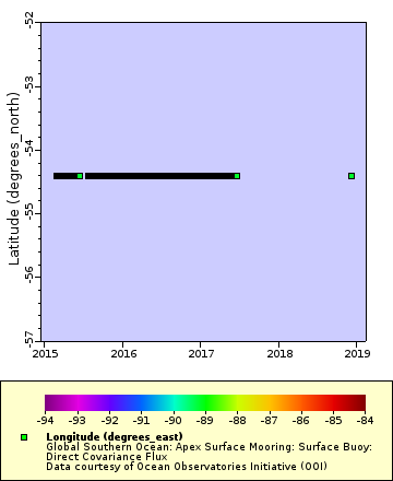 [The graph you specified. Please be patient.]