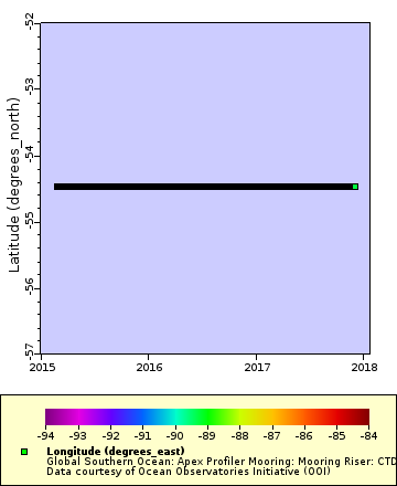 [The graph you specified. Please be patient.]