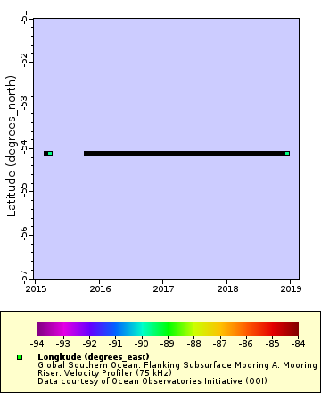 [The graph you specified. Please be patient.]