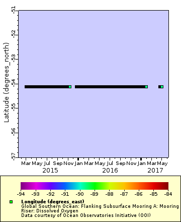 [The graph you specified. Please be patient.]