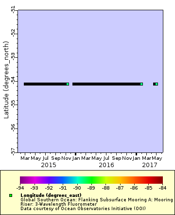 [The graph you specified. Please be patient.]