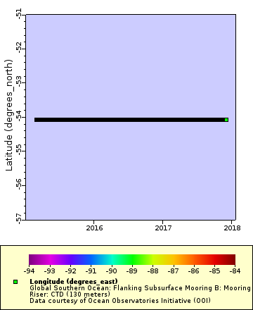 [The graph you specified. Please be patient.]