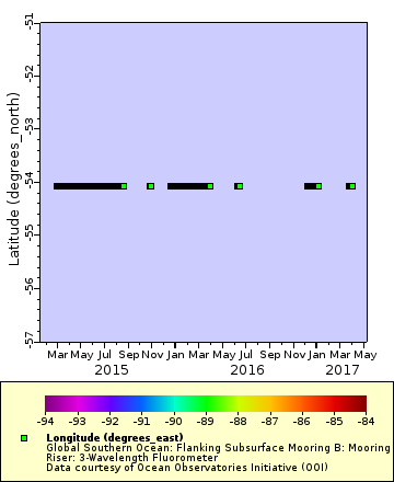 [The graph you specified. Please be patient.]