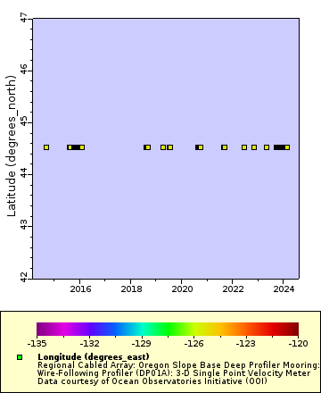 [The graph you specified. Please be patient.]