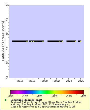 [The graph you specified. Please be patient.]