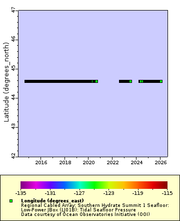 [The graph you specified. Please be patient.]