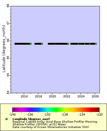 [The graph you specified. Please be patient.]